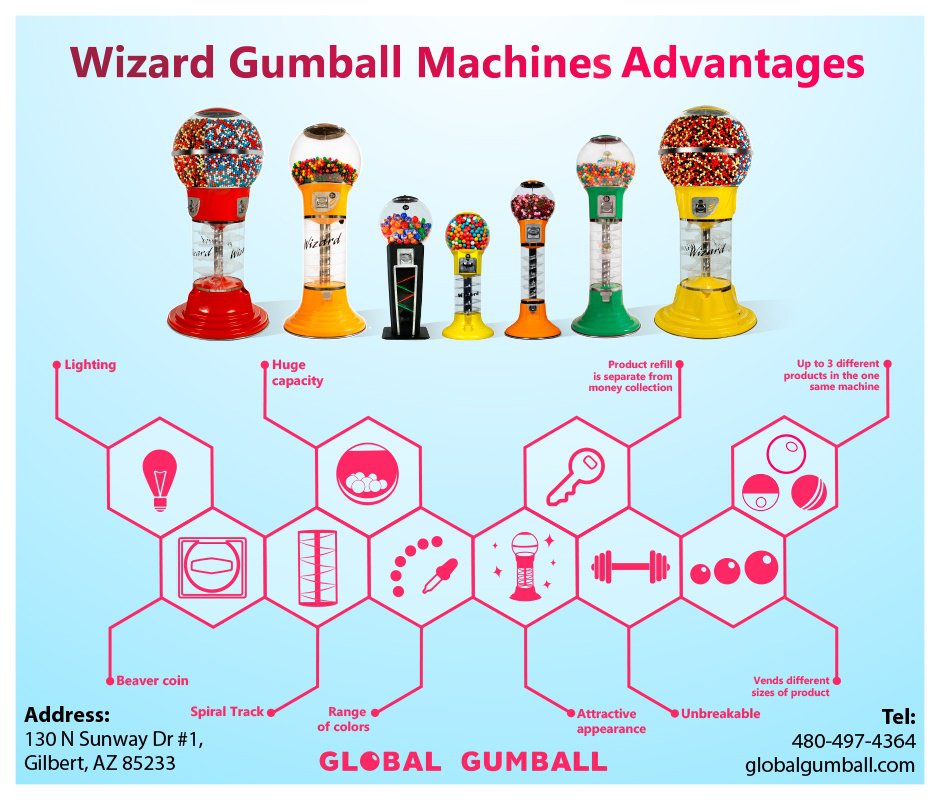 5' Wizard Spiral Gumball Machine